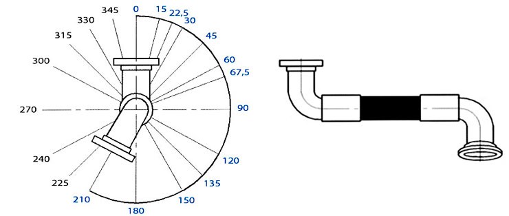 measuring-rules__img-3